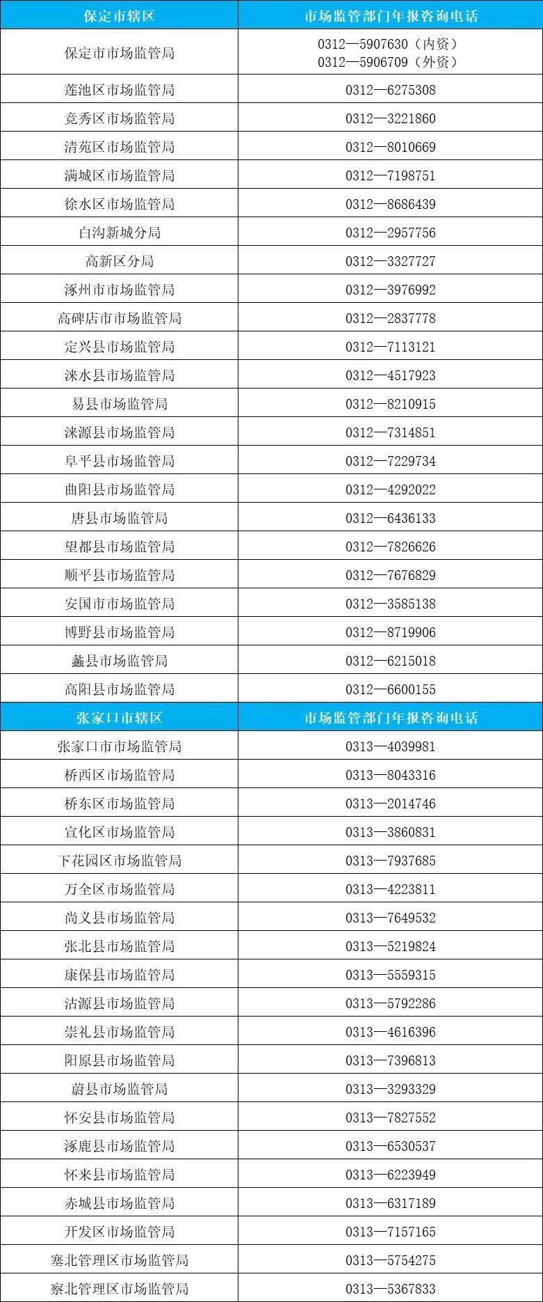 7777788888新澳门开奖2023年,特种医学_见证版GZW8.784