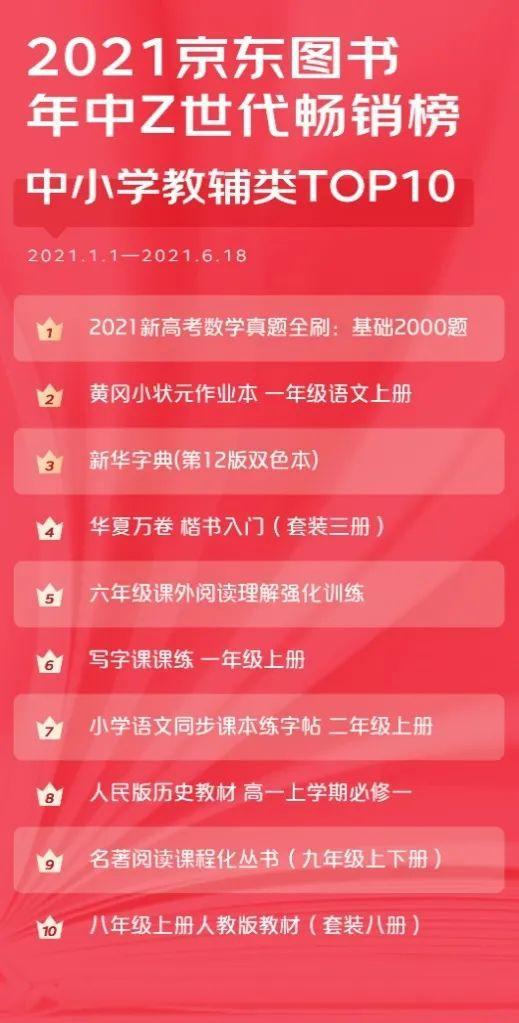 管家婆最准一码一肖9387期,可依赖操作方案_迷你版IVZ10.376
