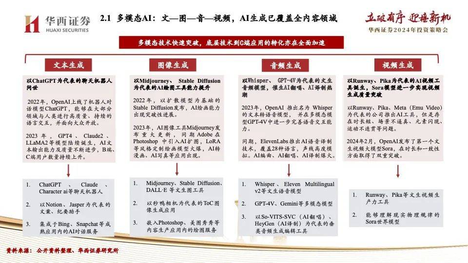 2024年一肖一码一中,现代化解析定义_定制版IZH51.433