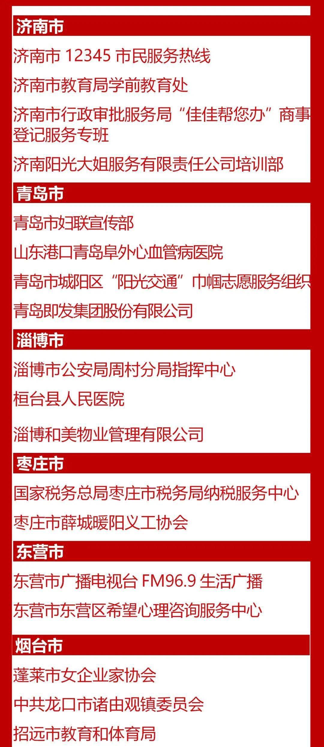 心冠肺炎最新监测技术，科技力量守护生命之光，实时更新人数动态