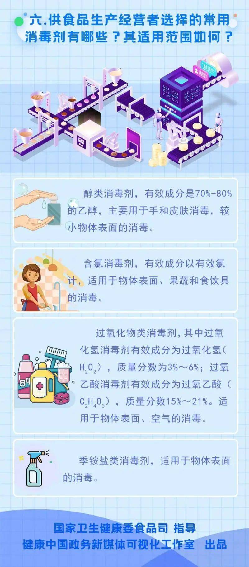 广东疫情防控