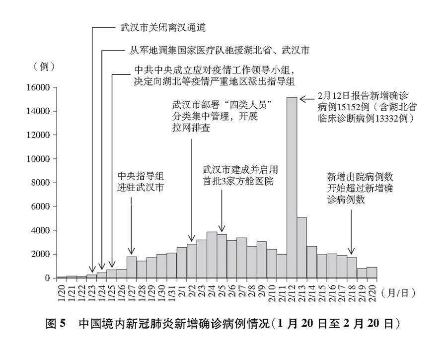 新冠疫情下小城的温馨抗疫日常最新动态