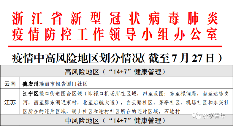 中国最新疫情通报与观点论述概述