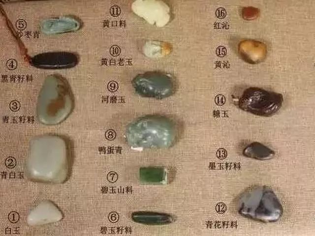 和田玉颜色分类最新详解