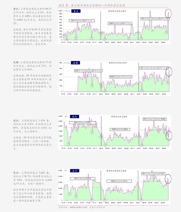 香港拍立得最新价格解析与论述