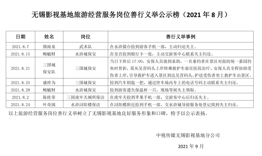 彭青华最新去向揭秘，一段温馨的日常旅程