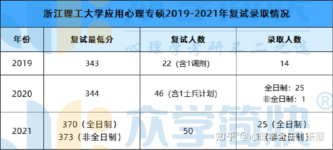 2024新奥开奖记录39期,科学说明解析_苹果56.358-7