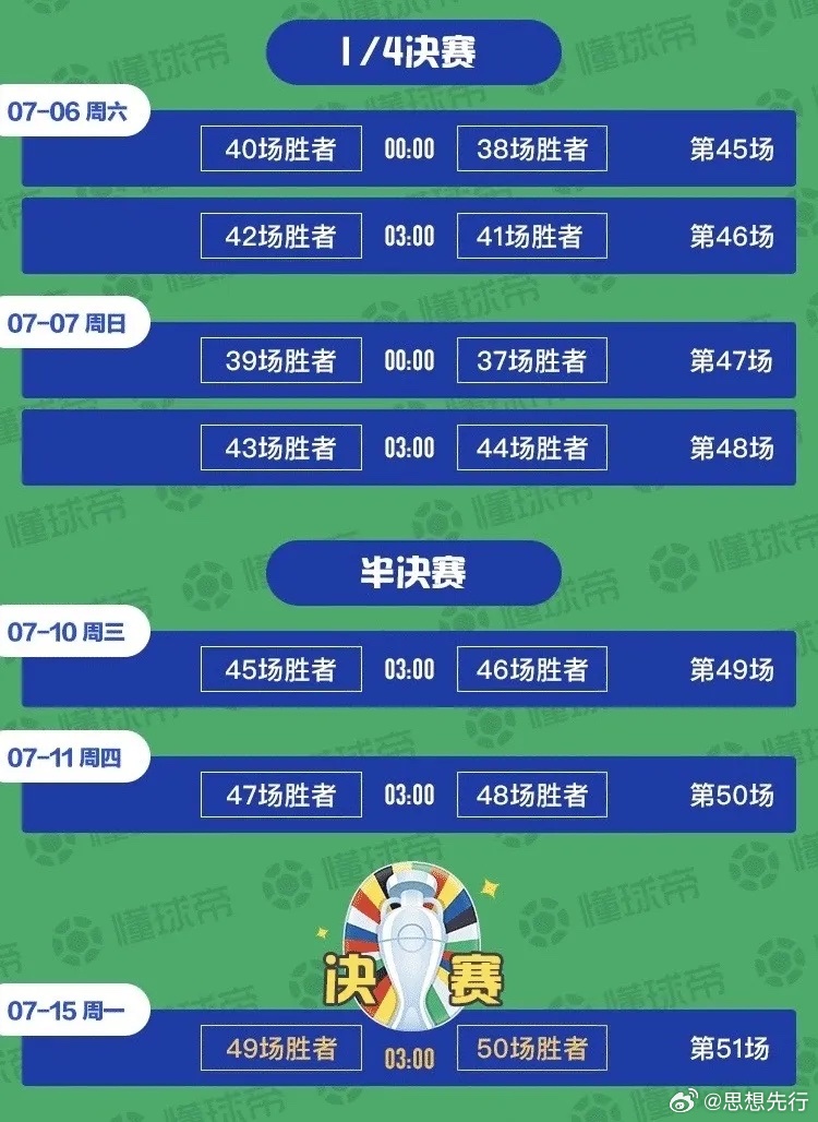 2024年澳洲5官网开奖,可靠解答解释定义_4K98.907-9