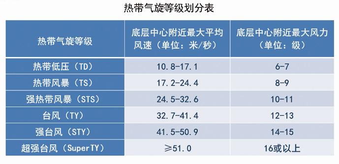 新澳门开奖结果+开奖号码,数据分析说明_经典款86.859-8