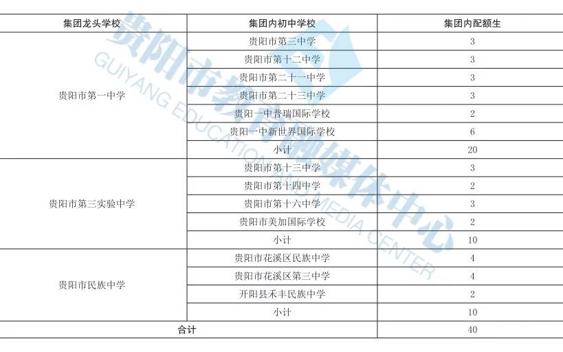 新澳内部资料精准一码,高速响应执行计划_工具版34.443-9