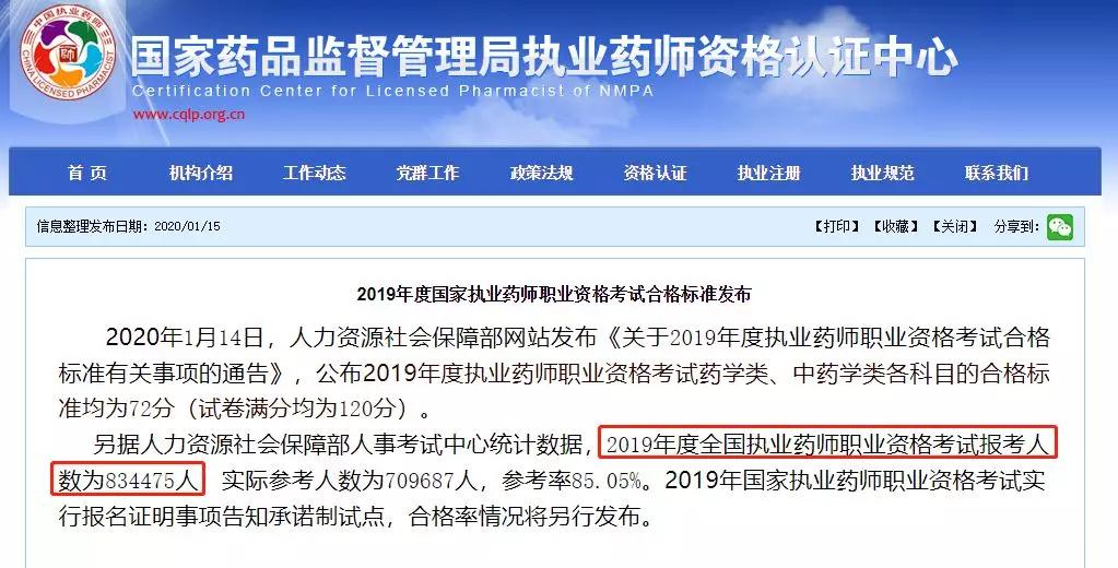 执业药师的最新报考条件,执业药师的最新报考条件