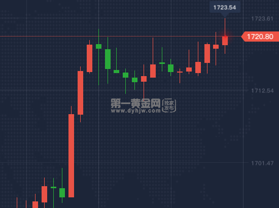 今晚四不像必中一肖图118,数据解析导向策略_战略版79.311-9