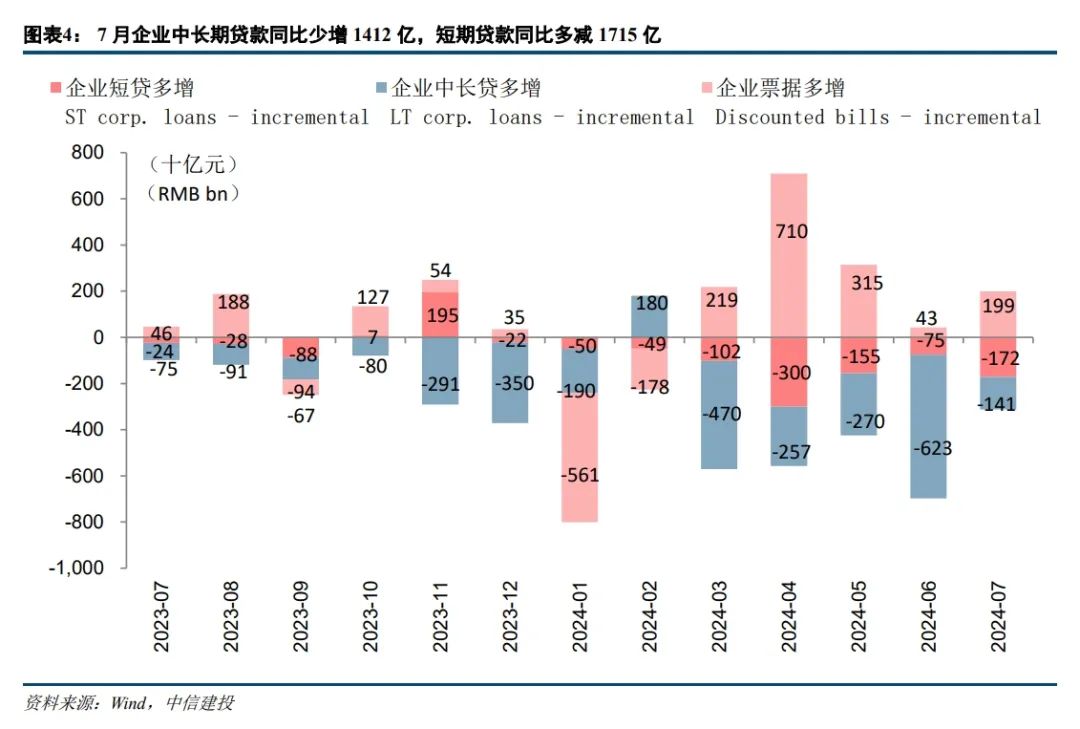 2024年澳门挂牌正版挂牌,深层数据应用执行_理财版37.114-4