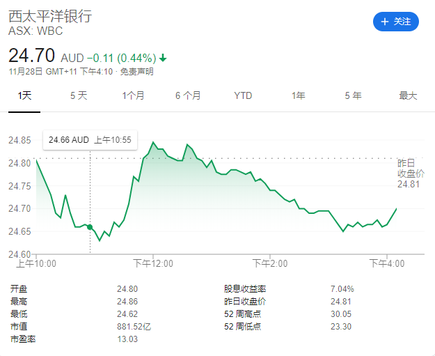 新澳历史生肖走势图,全面实施策略数据_watchOS28.822-8