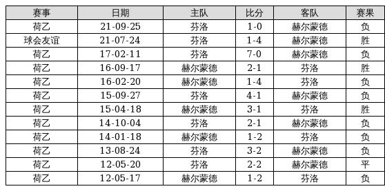2024澳门特马今晚开奖097期,精细化说明解析_watchOS32.844-4