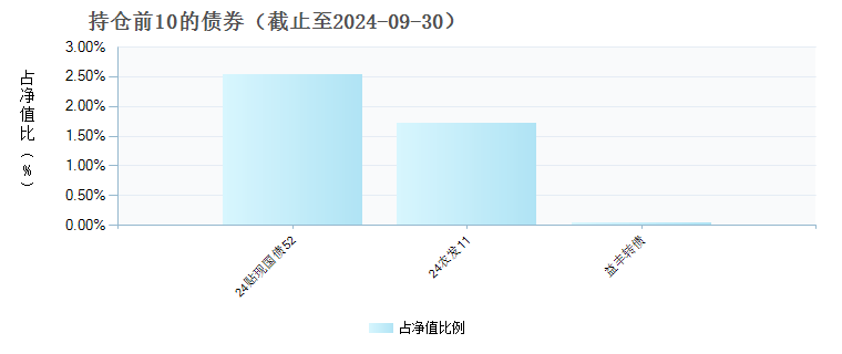 新澳天天开奖资料大全最新100期,数据说明解析_专家版90.292-6