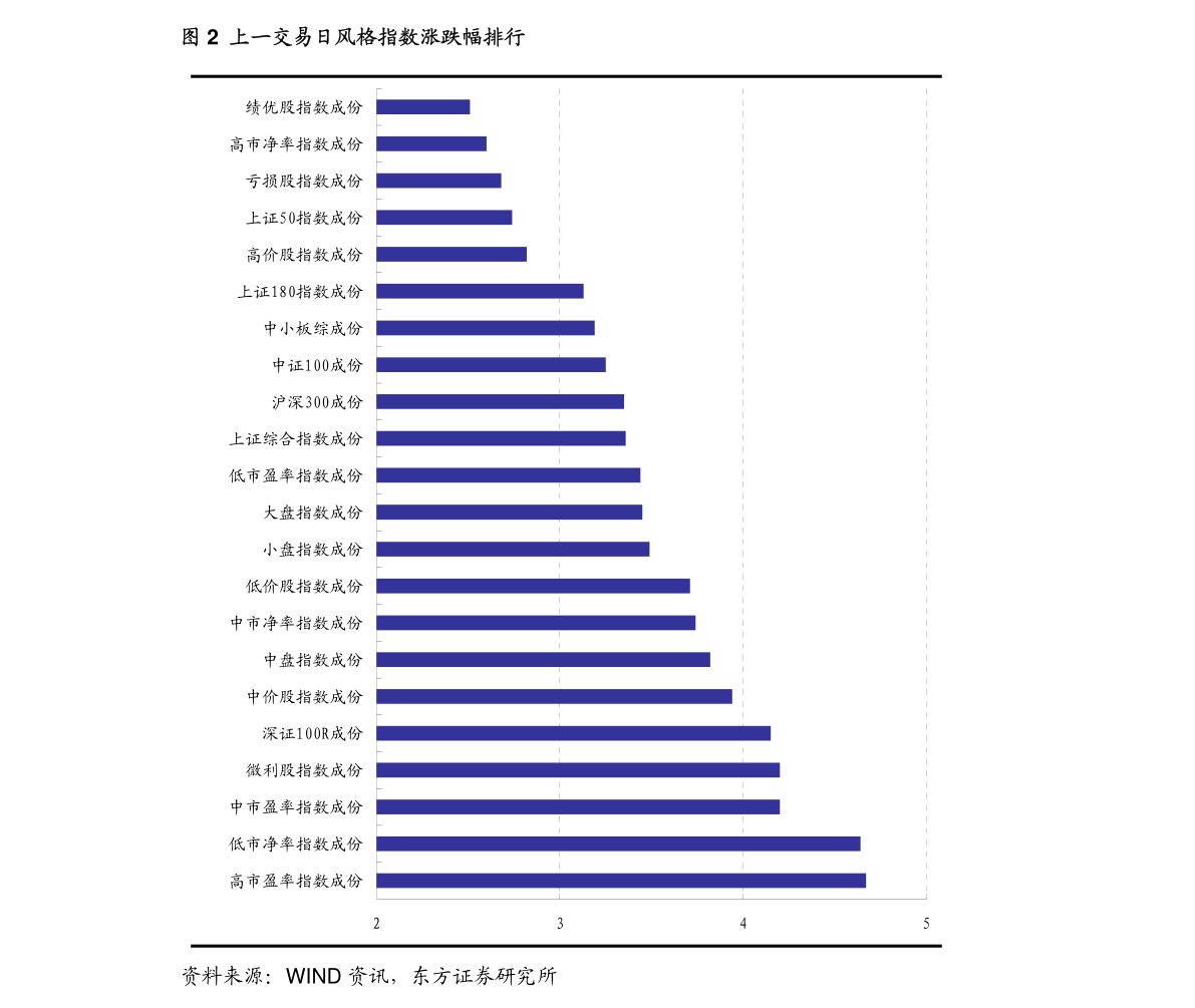 新澳天天开奖免费资料大全最新,深度策略数据应用_入门版10.610-9