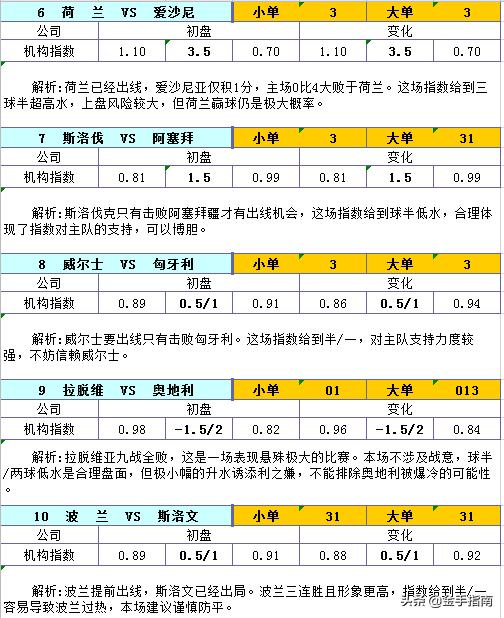 商丘LED显示屏维修 第602页