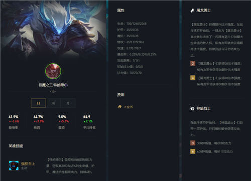 最新云顶神盾使阵容,自然美景中的旅行探索之旅