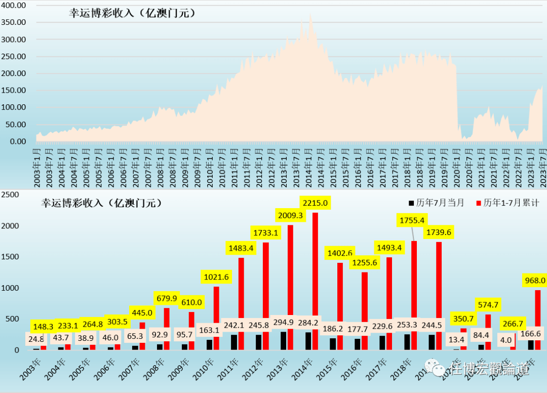 澳门338开奖结果资料查询,数据设计驱动执行_Windows163.201-5