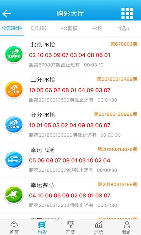 白小姐一肖一必中一肖,数据整合策略分析_试用版72.868-6