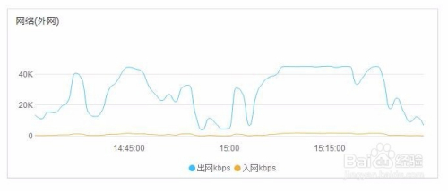 0149330.cσm查询最快开奖,高速方案规划响应_ChromeOS34.567-9