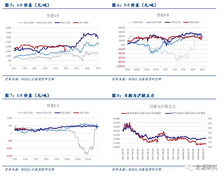 今晚澳门特马开的什么,快速响应计划分析_基础版46.692-4