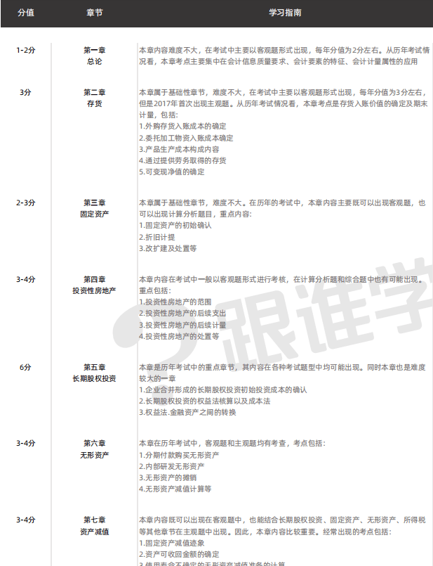 新奥门天天开奖资料大全,高效性计划实施_Advanced23.145-8