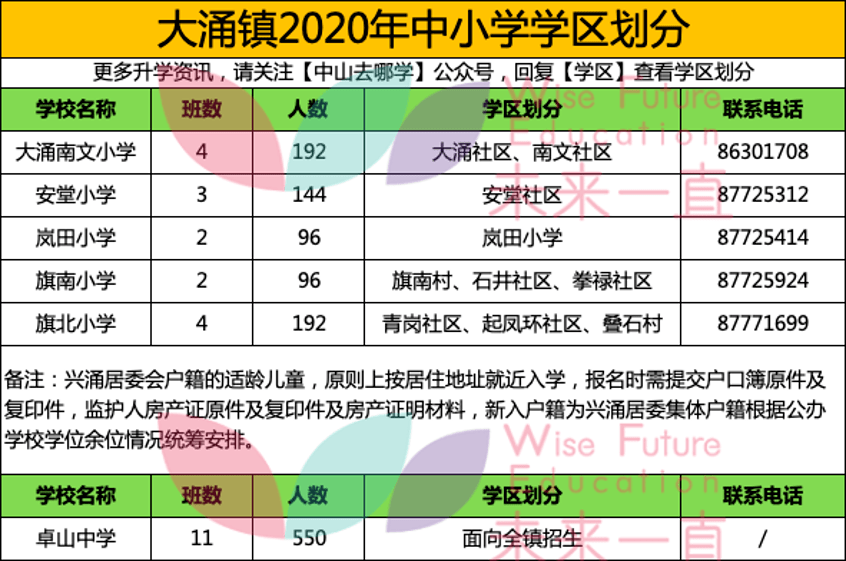 2024香港今期开奖号码,前沿说明解析_薄荷版91.330-4