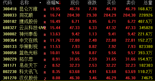 2O24澳门开奖结果王中王,科学分析解释定义_开发版97.458-5