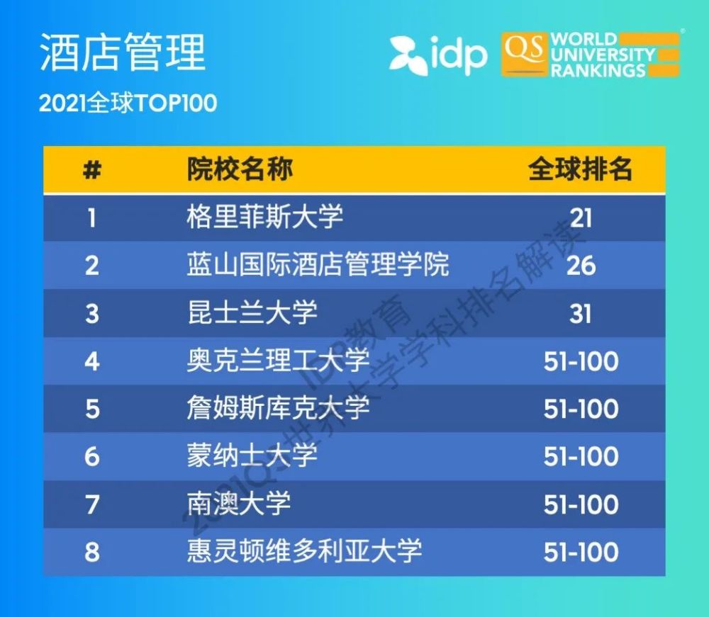 2024新澳免费资科五不中料,资源整合实施_社交版34.827-3