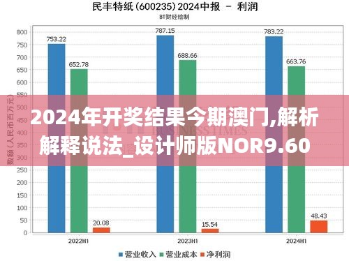 2024年新澳门今晚开什么,动态分析解释定义_PalmOS155.792-4