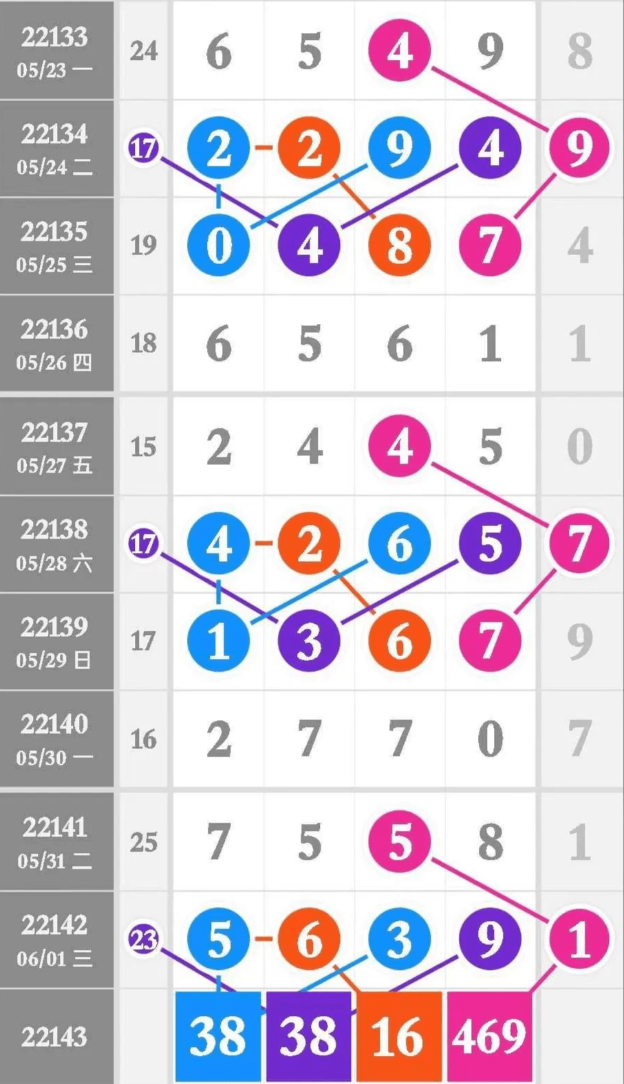 澳门王中王100的资料20,深入数据策略设计_tShop66.118-5