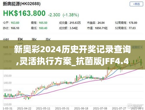 2024新奥历史开奖记录彩票吧,深层设计数据策略_L版41.566-8