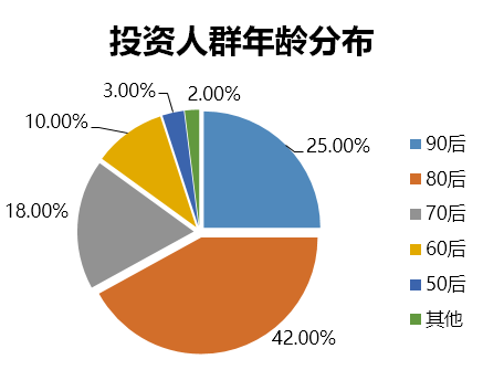 新澳准资料免费提供,深入执行数据方案_投资版86.575-2