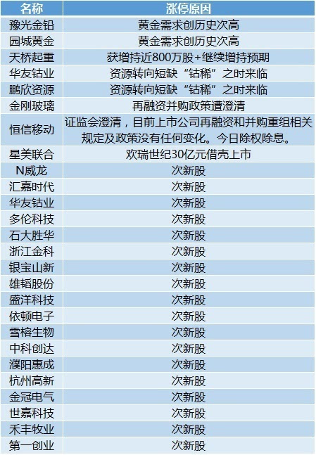 2024天天开彩免费资料,详细解答解释定义_入门版85.927-9