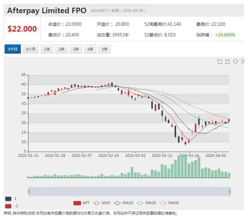 新澳历史开奖记录查询结果一样吗,高速规划响应方案_DX版60.476-5