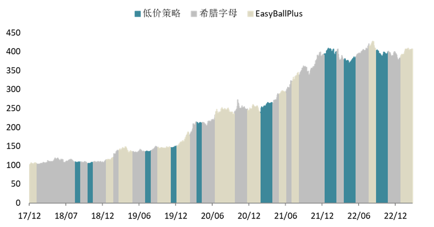新奥门天天开奖资料大全,全面实施数据策略_UHD款44.102-8
