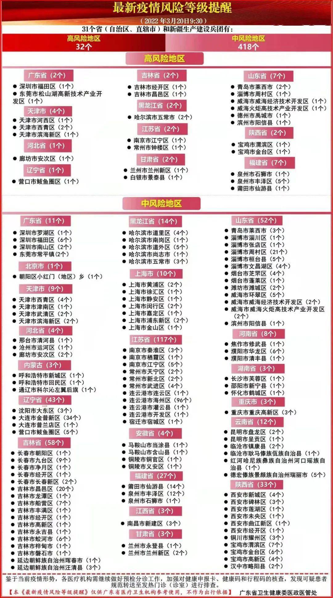 2024澳门最新开奖,重要性说明方法_2D27.962-3