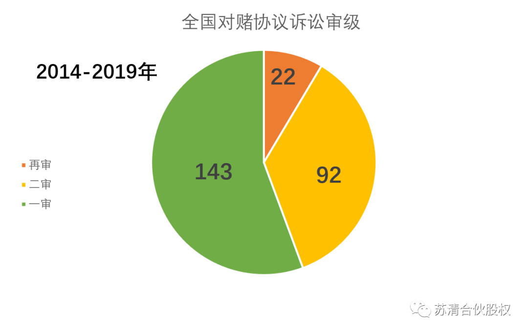 LED显示屏厂家 第592页