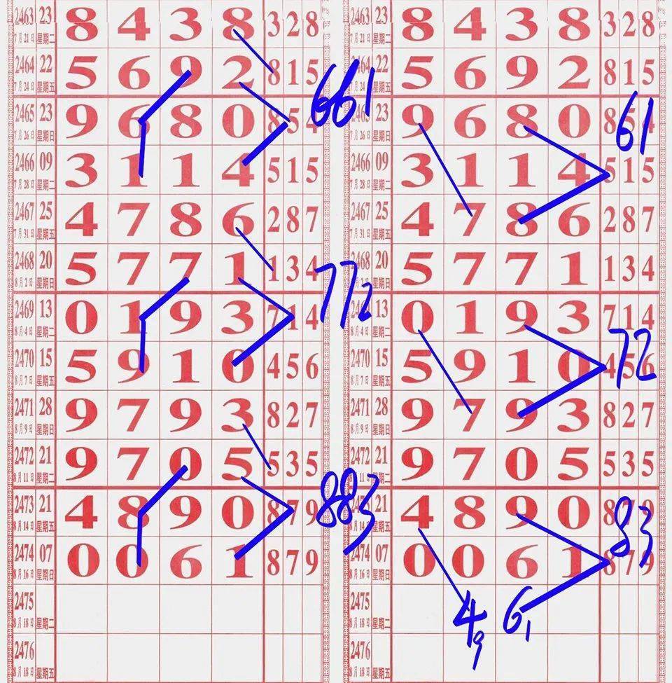 东成西就四肖八码必中,数据分析解释定义_5DM43.901-1