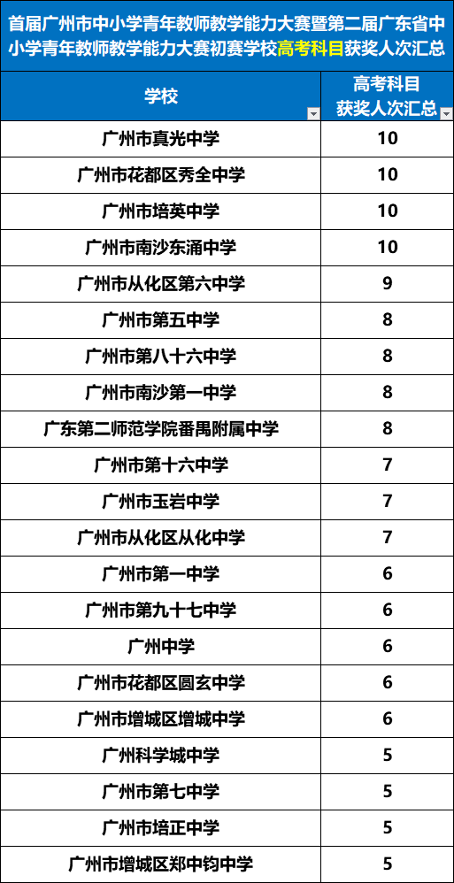 澳门三期内必开一肖,数据决策分析驱动_专业版23.395-5