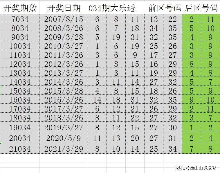 2024六开彩天天免费资料,高效计划实施解析_特别款53.359-9