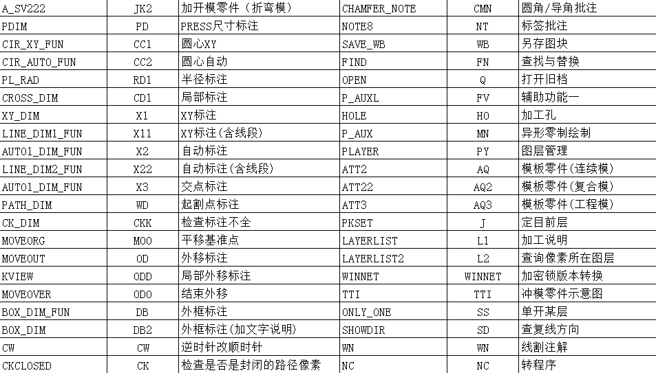 澳门平特一肖100最准一肖必中,快捷解决方案_复刻版58.606-8