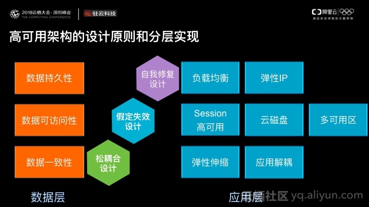 7777788888新奥门正版,数据导向设计解析_2D37.972-3