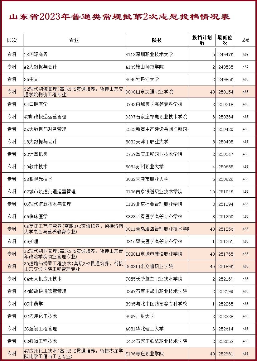 2024香港开奖记录,快速响应计划分析_LT3.444-7