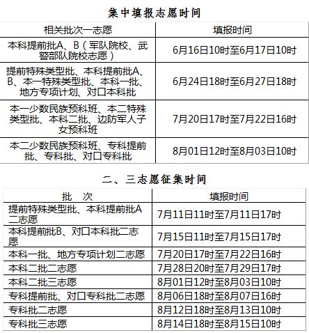 新澳门今晚开奖结果号码是多少,高效设计实施策略_BT27.592-5