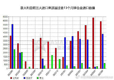 新澳门天天开奖结果,项目管理推进方案_MP16.821-3