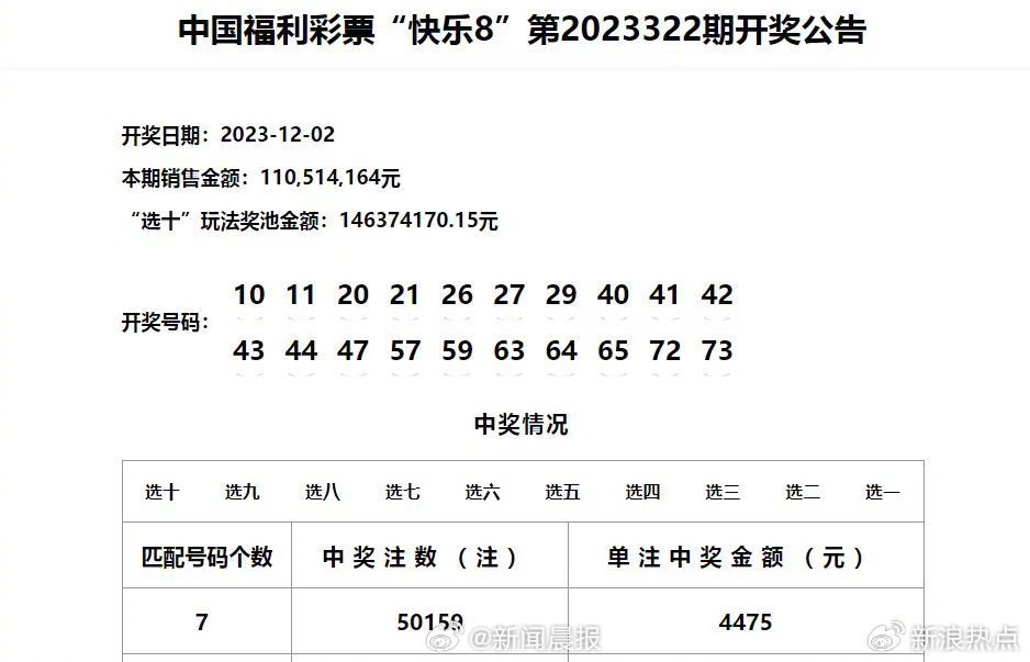 今晚澳门9点35分开奖结果,精准分析实施_Lite74.783-2