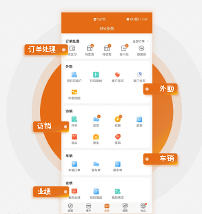 管家婆一肖一码100%准确,数据解析设计导向_X33.842-1
